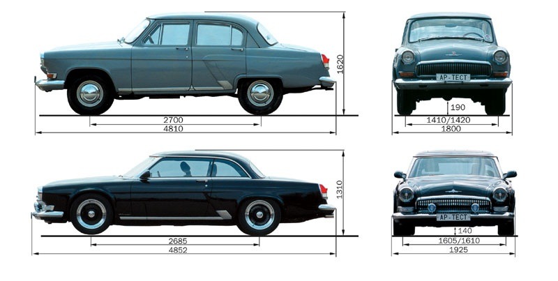 Ширина автомобиля волги в самом широком месте