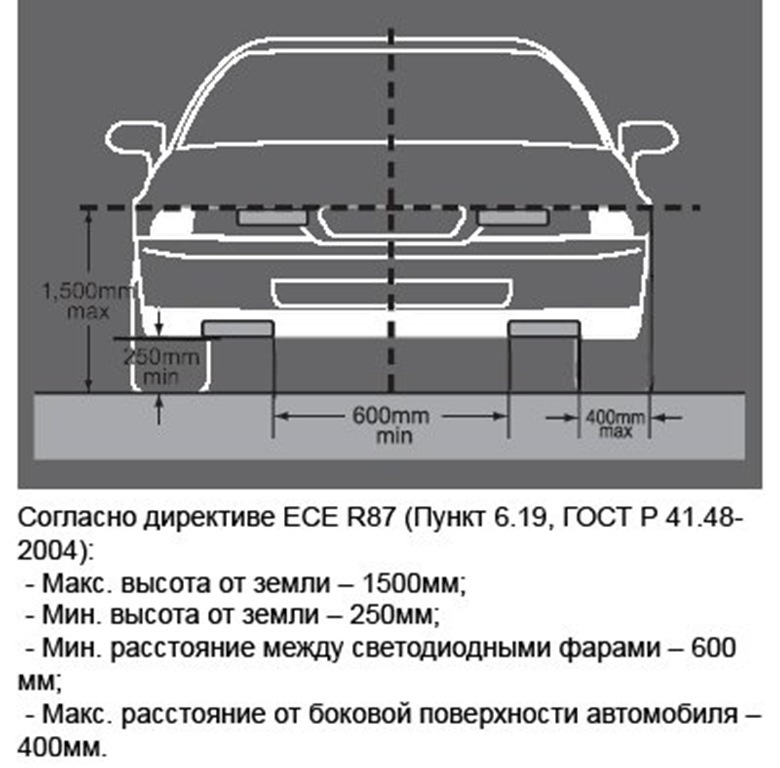 установка дхо по госту