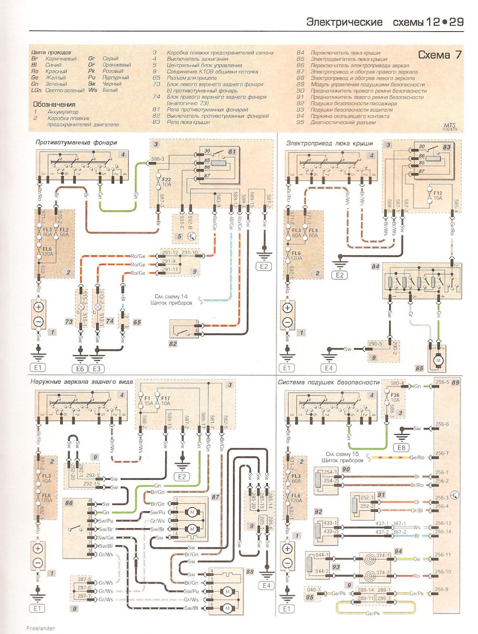Схема проводки freelander 2