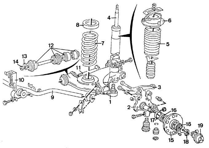 Скрипит подвеска в поворотах и на ямах ! — Mercedes-Benz E-class Coupe ...