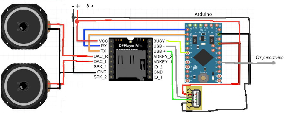 Df player mini схема