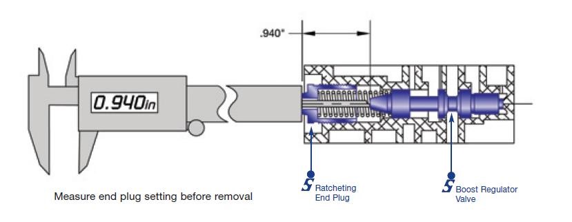 Малварь. Key test клавиатуры. Кнопка delete на клавиатуре компьютера. Remove end. Remove end.