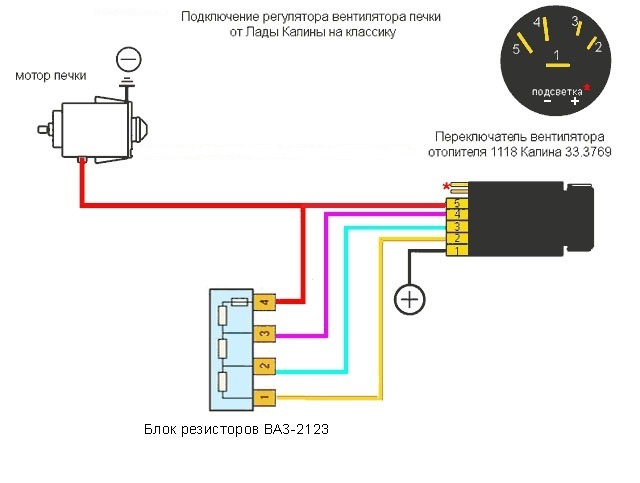 Схема подключения печки мтз