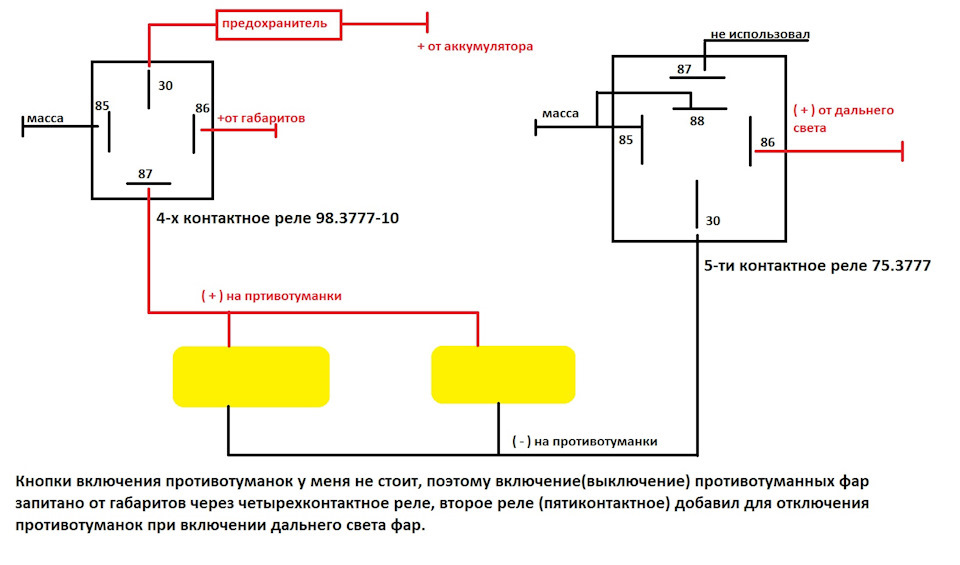 Фсо через реле схема