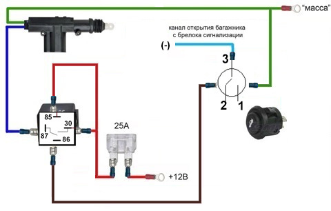 Кнопка багажника приора схема