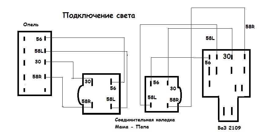 Выключатель света ваз 2109 схема подключения