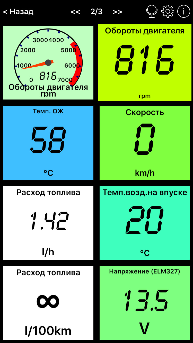 6. 5 ниссан. Обороты двигателя на холостом ходу. Дроссель размер холостого хода мотор крайслер 2. Номер двигателя газель камминз.
