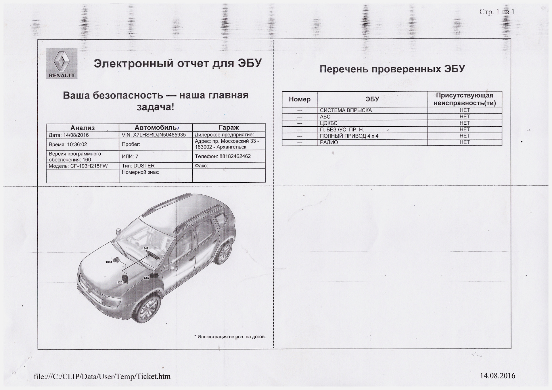 Технологическая карта рено дастер