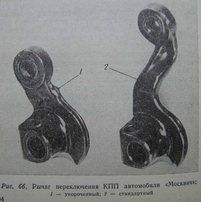 Варианты, типы и преимущества тюнинга коробки передач