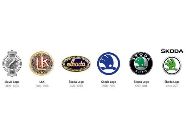 Значки марок машин: описания и история происхождения логотипов и эмблем автомобильных марок