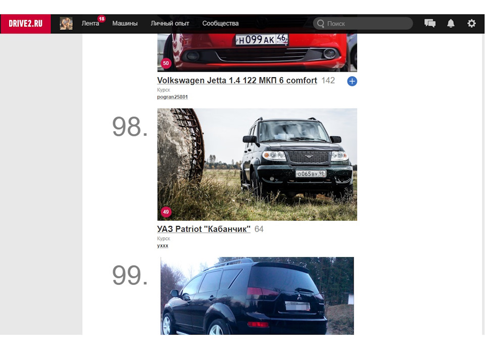 Мы в ТОП Курск — УАЗ Patriot, 2,7 л, 2009 года | рейтинг и продвижение ...