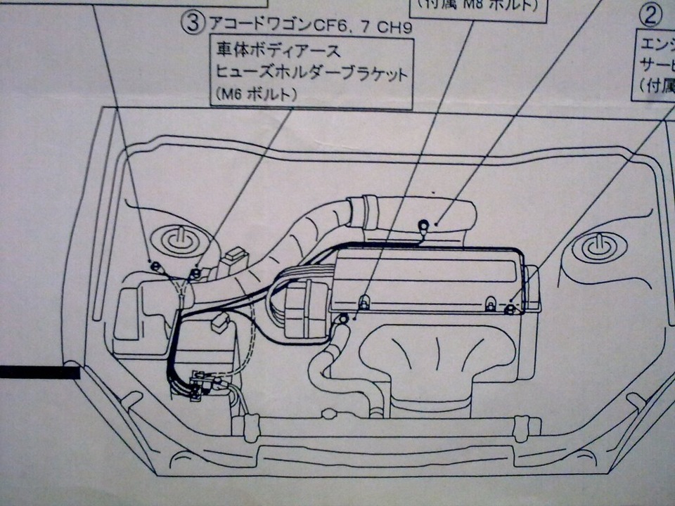Хонда торнео схемы. Схема топлива под капотом на Хонда Торнео. Подключения люка Хонда Торнео. Разминусовка 16 кабелем схема. Разминусовка hot Inazma Hyper схема подключения на Митсубиси 6a13tt двигатель.