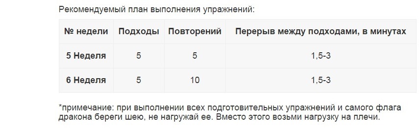 флаг дракона упражнение какие мышцы работают. 525a206s 960. флаг дракона упражнение какие мышцы работают фото. флаг дракона упражнение какие мышцы работают-525a206s 960. картинка флаг дракона упражнение какие мышцы работают. картинка 525a206s 960