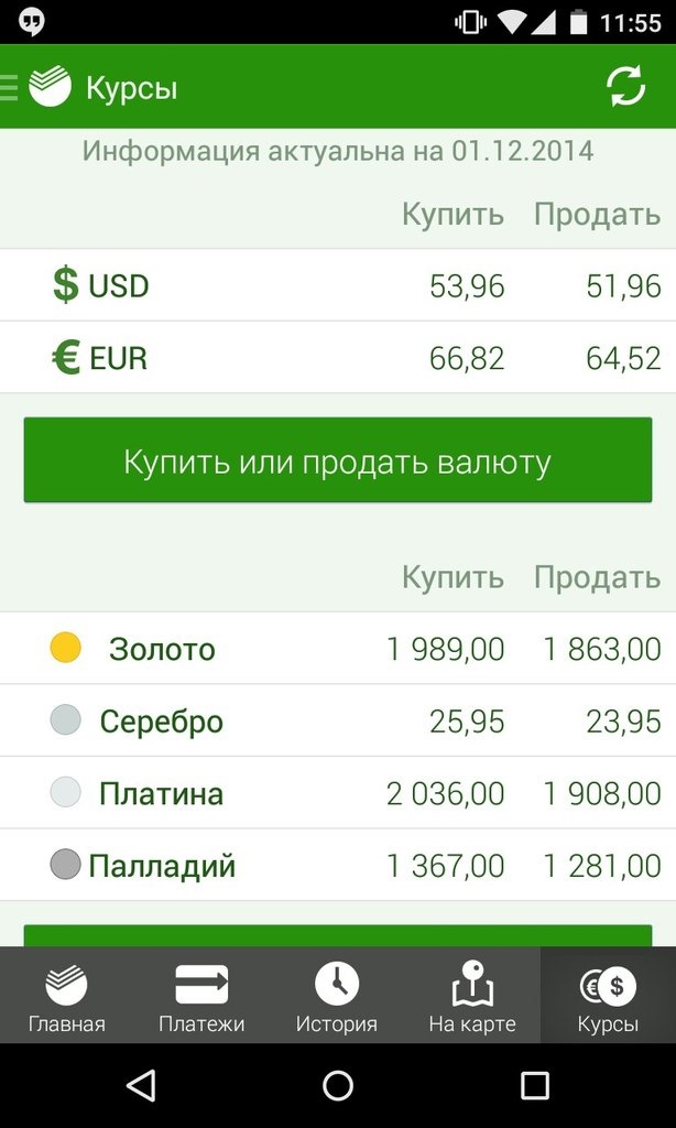 Курс доллара к рублю сбербанк москва. Сбербанк котировки валют. Сбербанк евро.