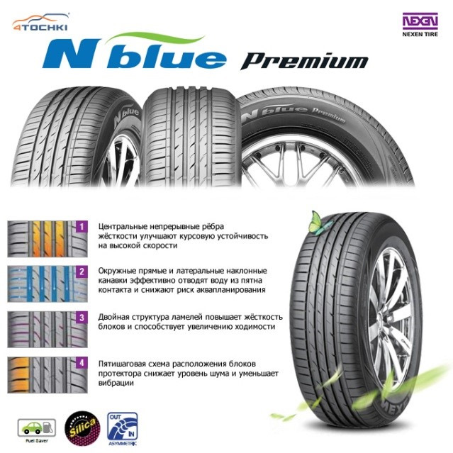 Nexen где производят. Nexen n'Blue Premium. Nexen маркировка на резине. NBLUE Premium.