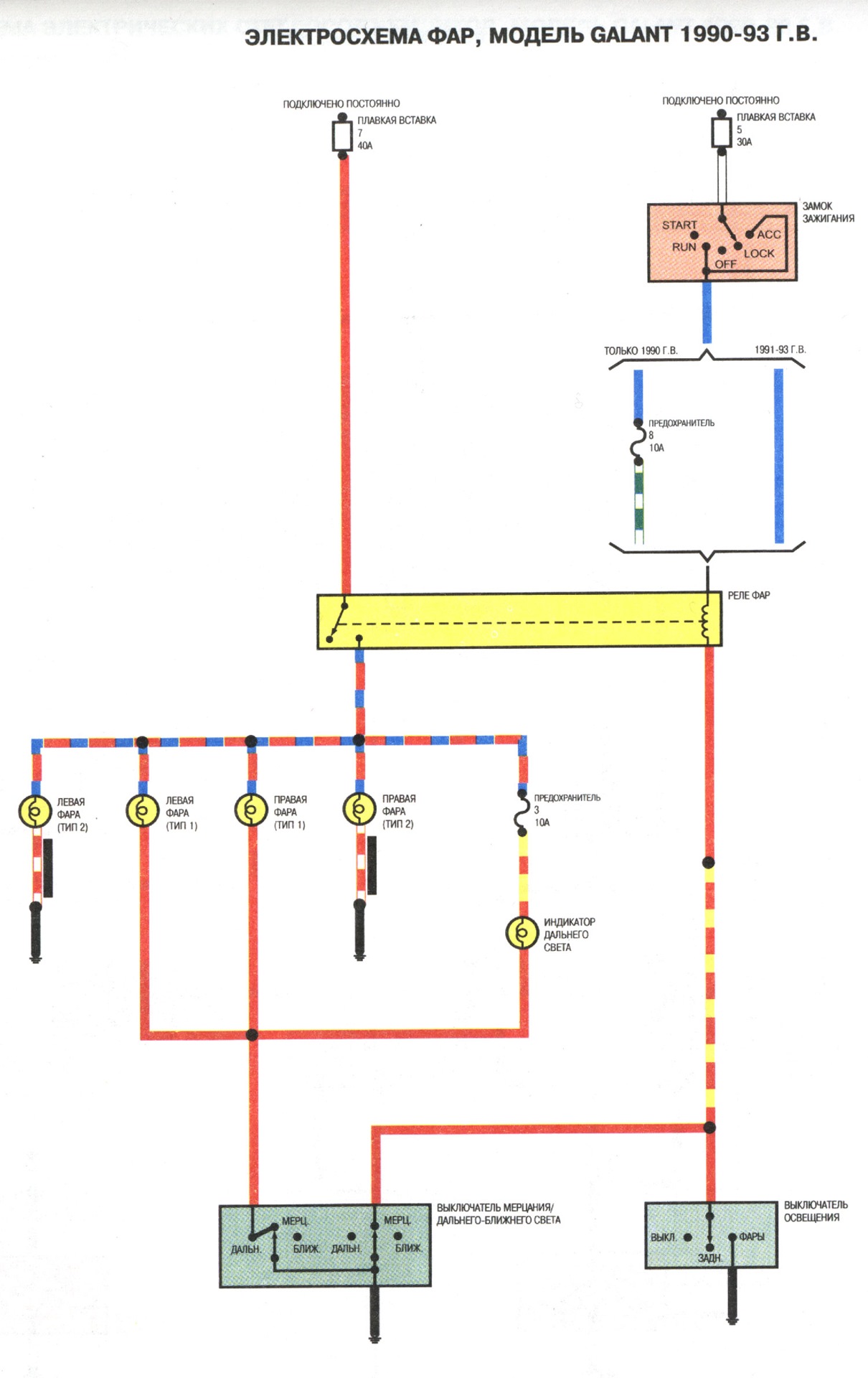 Электрическая схема фар. Схема фара Mitsubishi Galant 8. Электросхема Митсубиси Галант 8. Схема проводки фар Митсубиси Галант. Электросхема Митсубиси Галант включение фар.