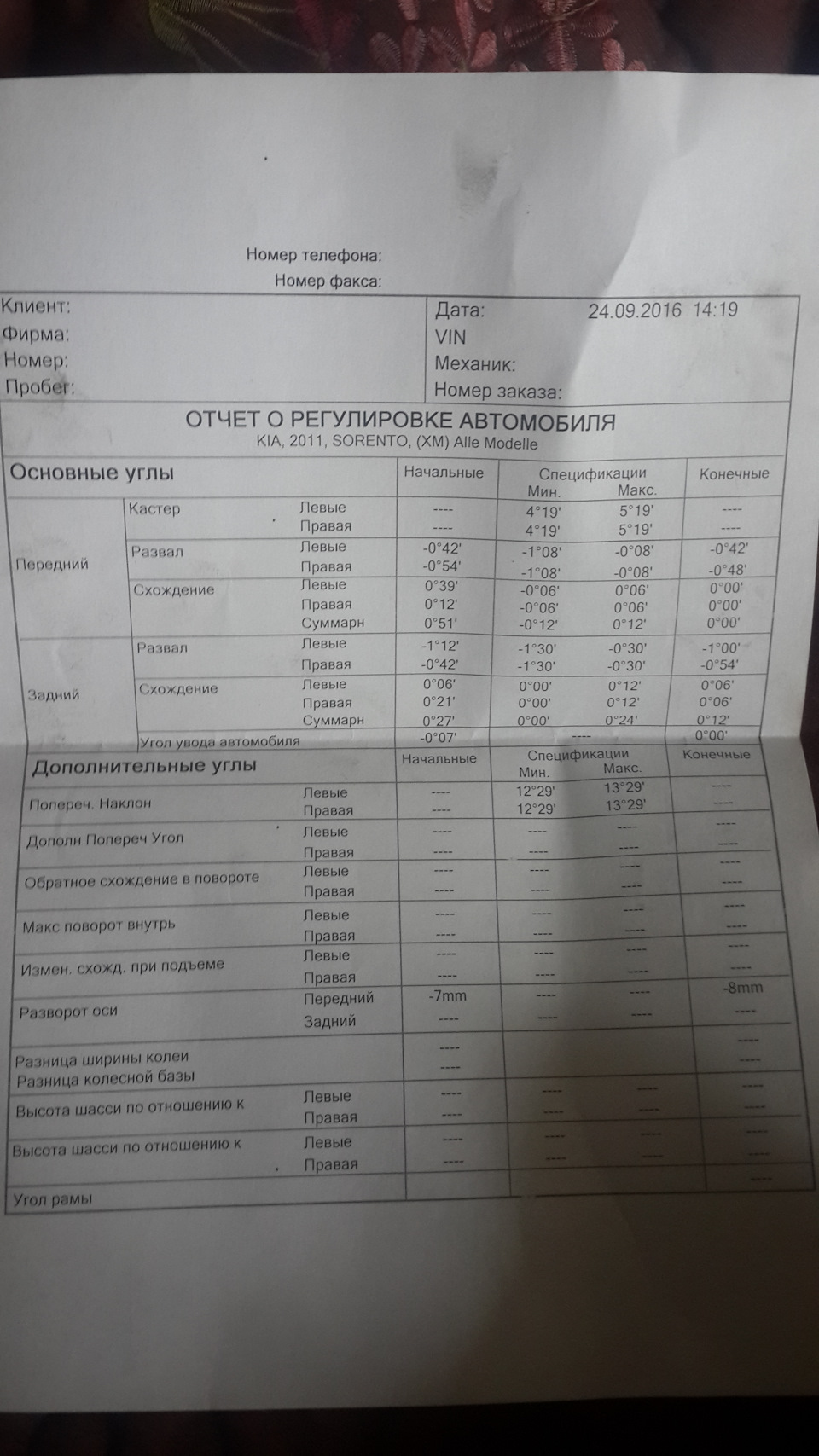 Фото в бортжурнале KIA Sorento (2G)