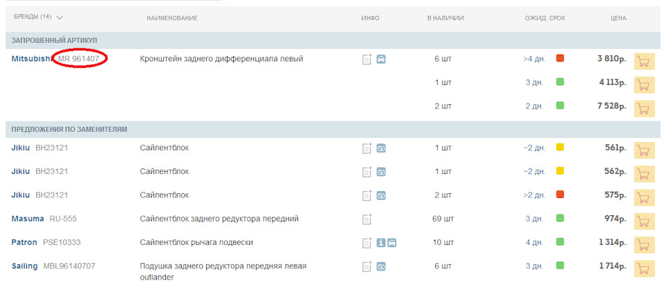 Второй раз порвались сайлентблоки заднего редуктора — Mitsubishi ...