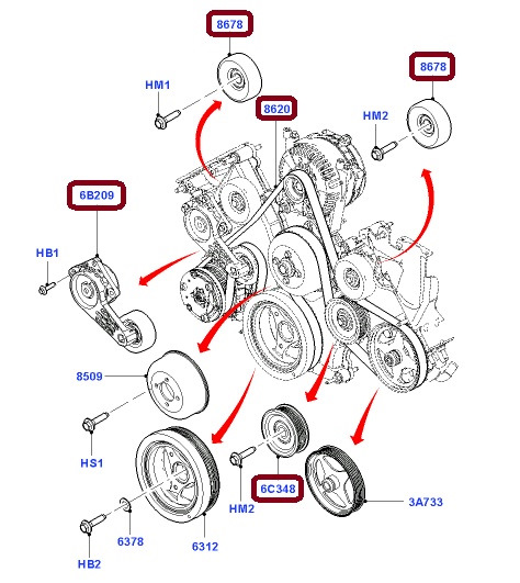 Замена ремня генератора форд транзит 2.2. Приводные ремни Форд Транзит 2.2 дизель. Ремень генератора Ford Transit 2.2. Форд Транзит кустом приводной ремень схема. Приводной ремень Ford Ranger 2.2 дизель.