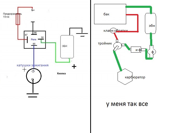 Схема отключения бензонасоса при переходе на газ