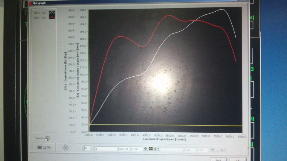 Изучаю спрос?! ПРОДАМ ваз 21134 175hp 180nm — Lada 2113, 1,6 л, 2008 ...