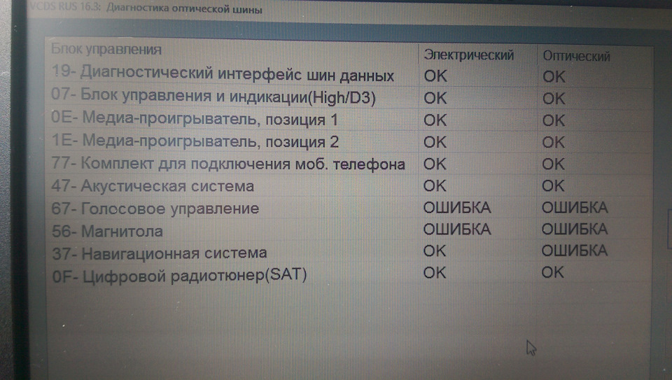 Картина оптикой. — Audi A4 (B8). Запчасти на фото: RU516