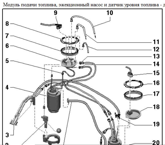 Как самостоятельно диагностировать неисправности дизельного двигателя