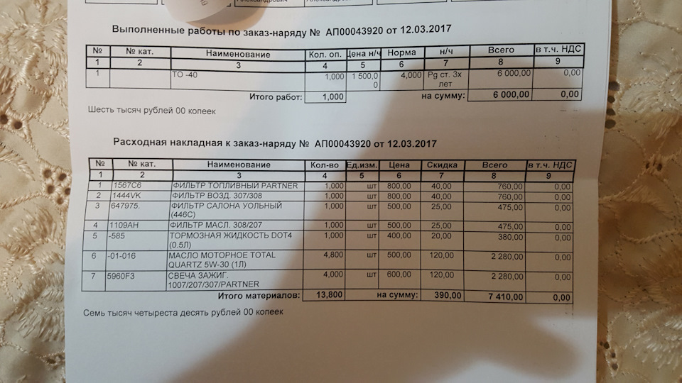 то 40000 — Peugeot 408, 1,6 л, 2014 года | плановое ТО | DRIVE2