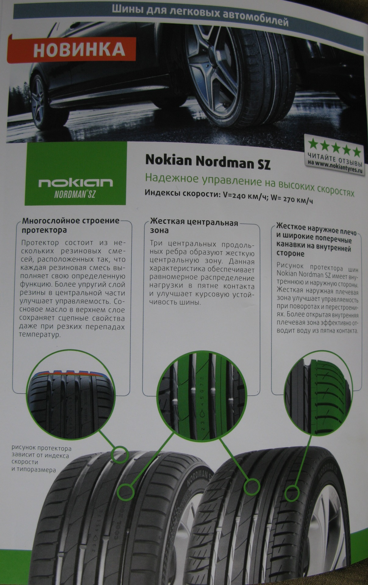 Летняя резина направление. Шины Нордман сх2 летние. Nokian Tyres Nordman sx3 Боковина. Направление колес Nokian 7. Nokian Tyres Nordman sx3 внутренняя сторона.
