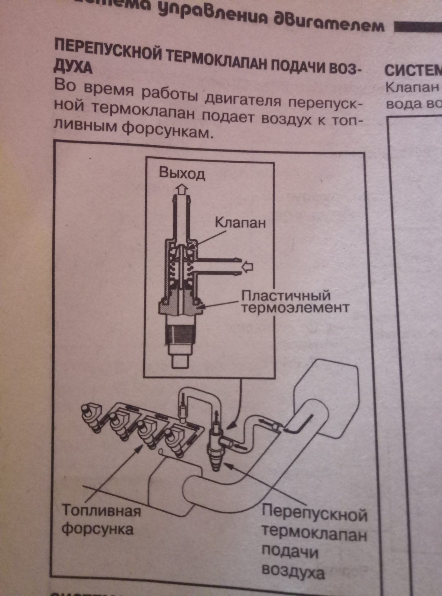 Клапан управления подачей воздуха. Хонда CR V 2002 датчик холостого хода. Клапан холостого хода на Honda CR-V схема. Перепускной клапан для воздуха. Клапан дополнительной подачи воздуха.