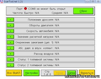 Здесь можно смотреть показания различных датчиков в программе Scan Tool — Subaru Legacy Outback (BD/BG)