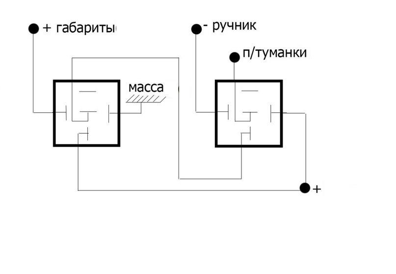 Схема подключения ручника