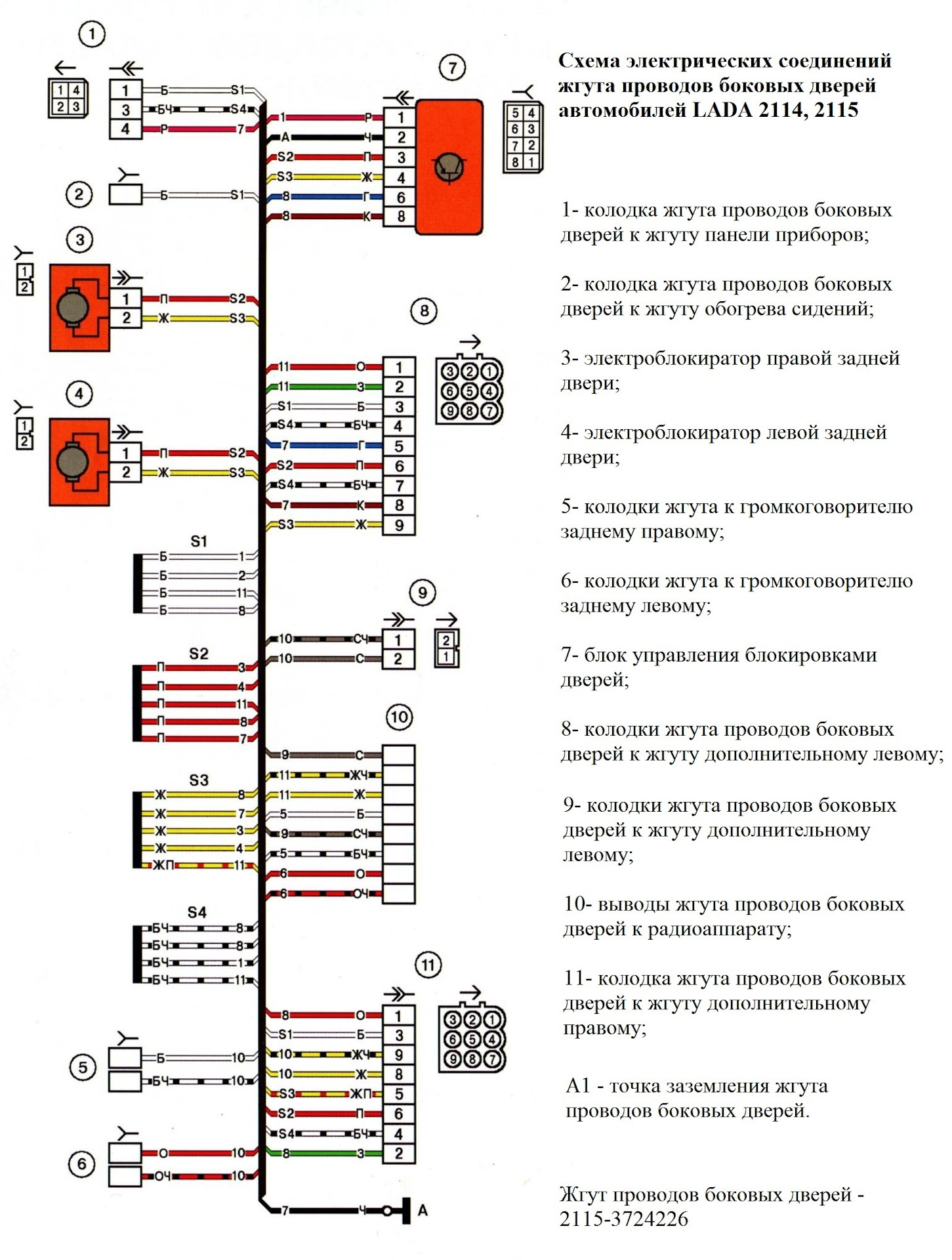 Жгут панели приборов ваз 2114 схема