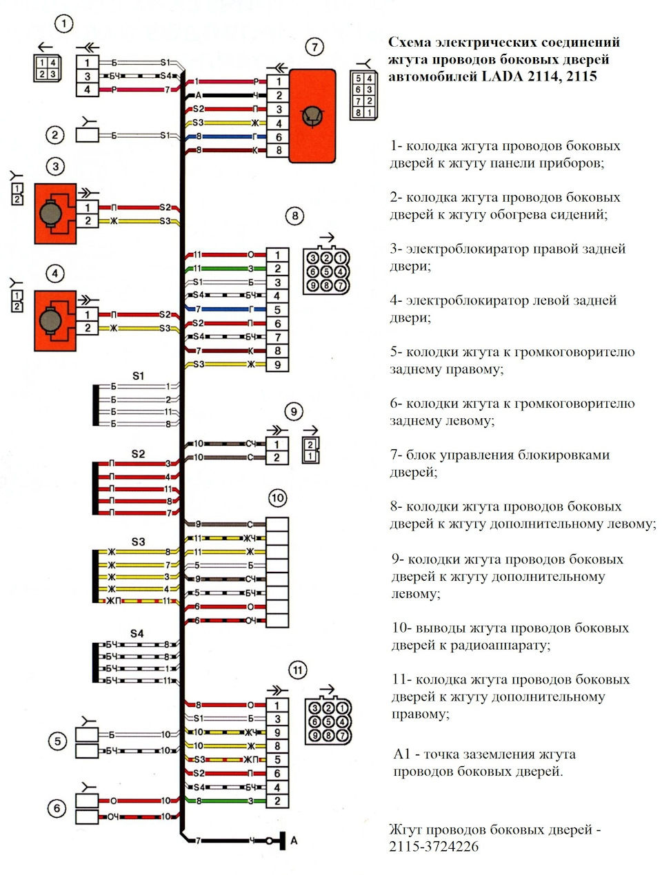 ВАЗ 2115-14-13 Руководство по ремонту цветное