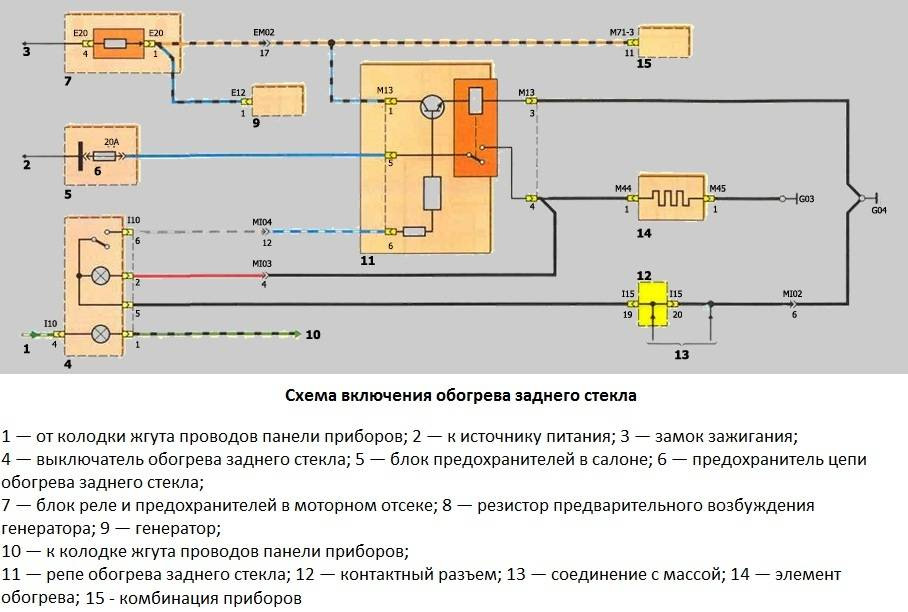 Распиновка обогрева заднего стекла