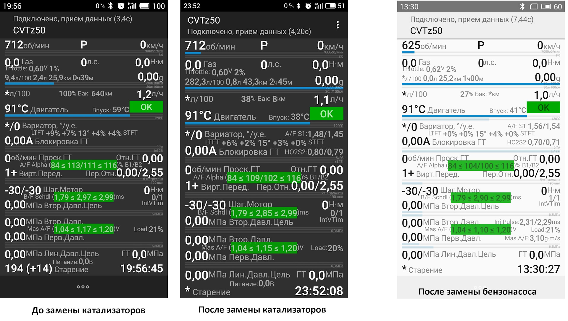 Как подключить cvtz50 к машине Замена бензонасоса. Борьба с топливными коррекциями - Nissan Murano I, 3,5 л, 20