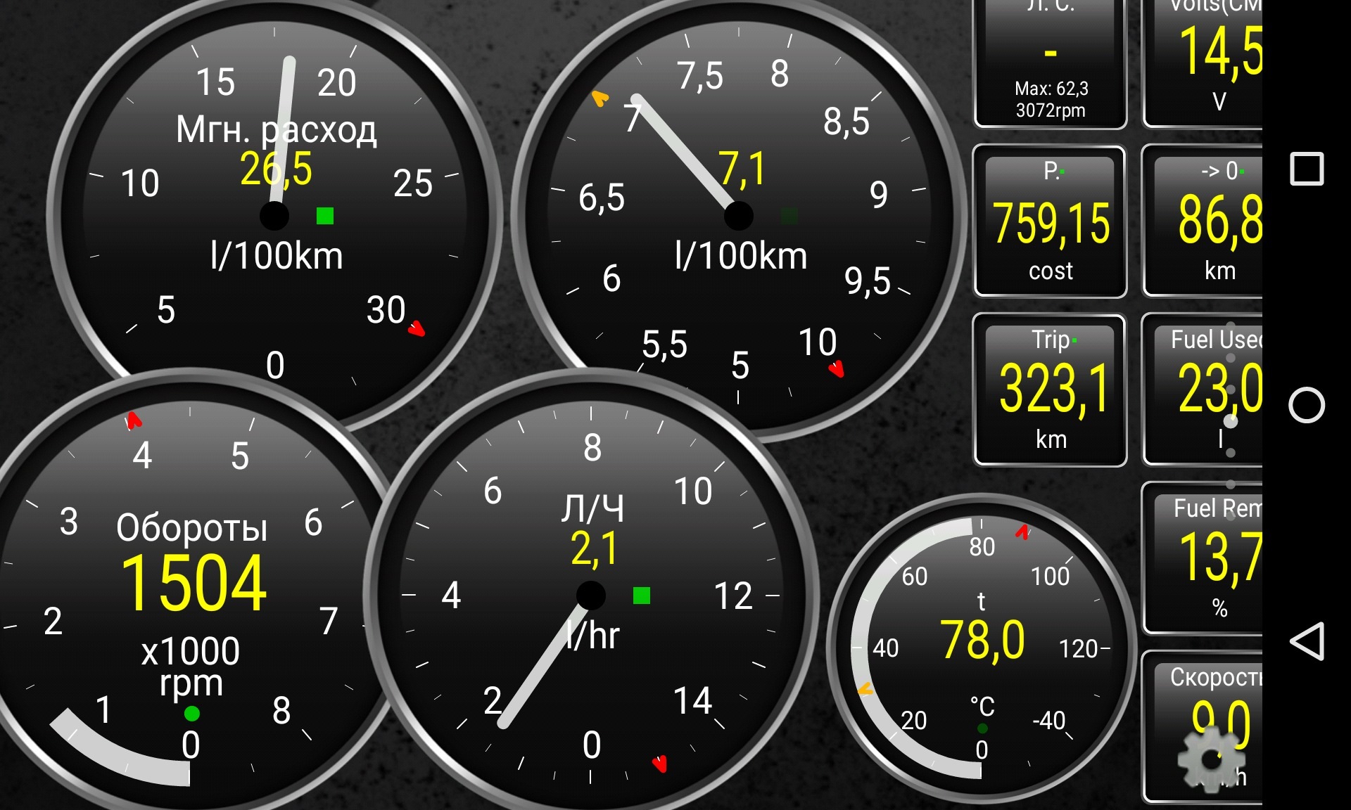 Расход по трассе. Датчик расхода топлива в Torque. Torque Pro и расход. Torque расход топлива. Датчик испарения бензина в Torque.