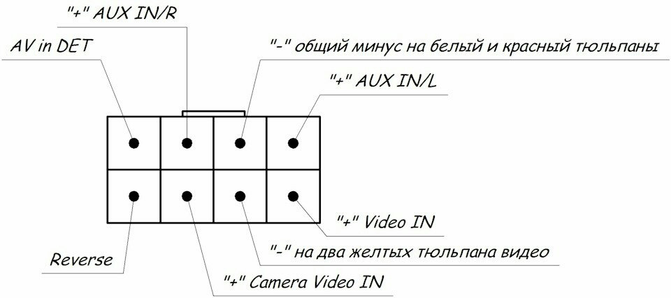 Магнитола велас схема подключения