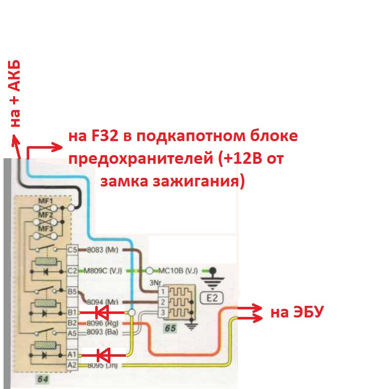 Фото в бортжурнале Peugeot 406 Break