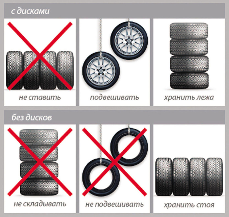 сколько грузиков можно вешать на колесо