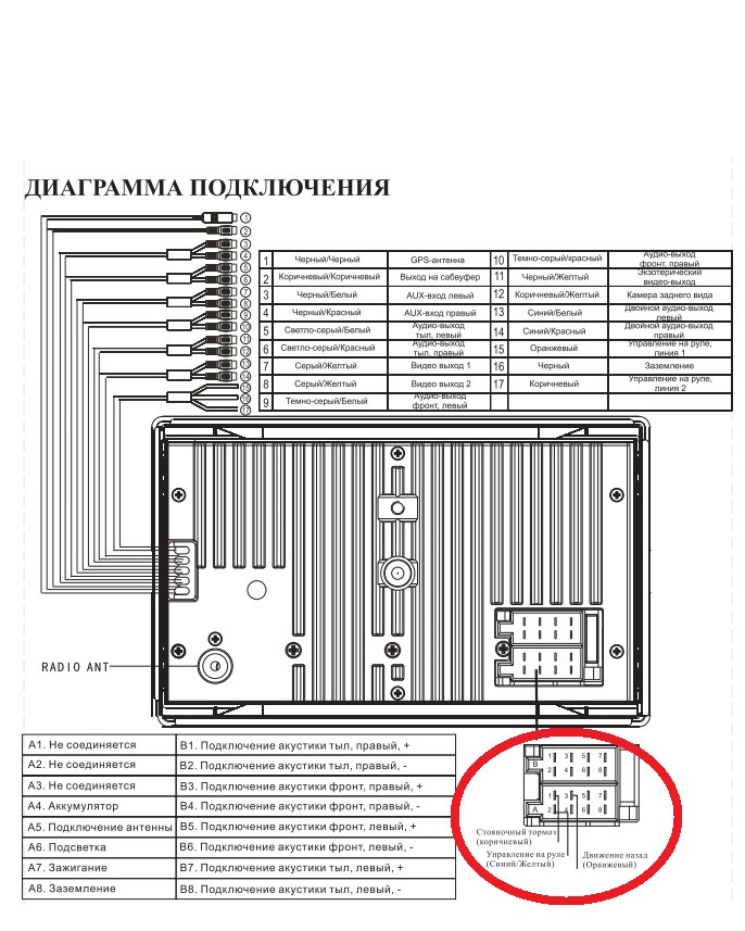 Схема подключения мультируля