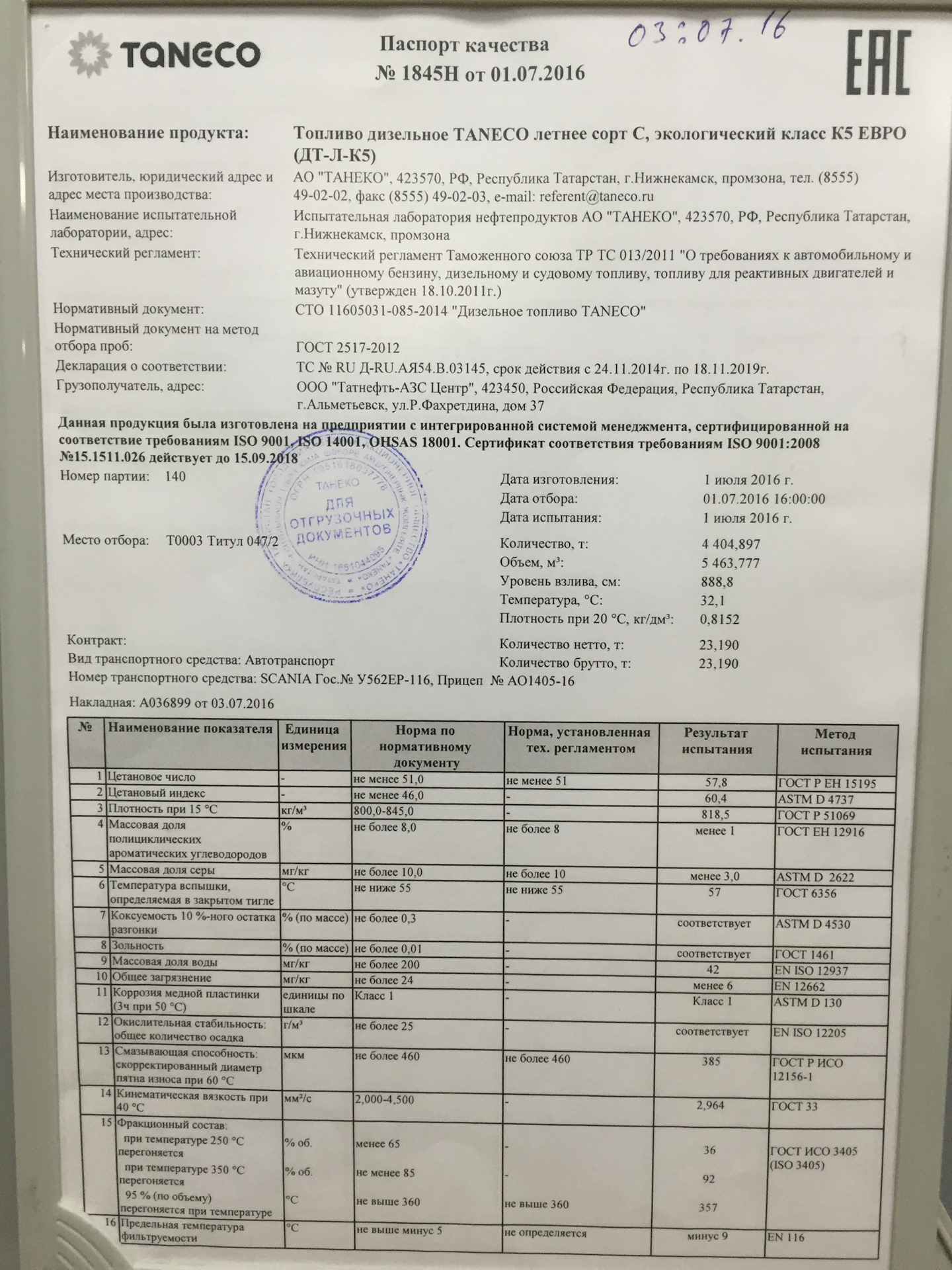 Резюме татнефть образец