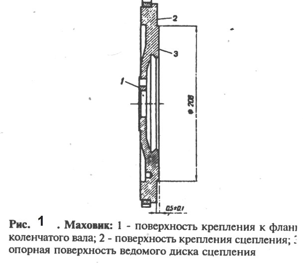 Маховик ваз 2109 чертеж