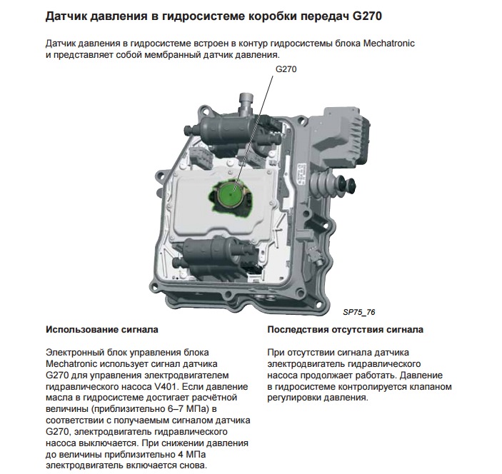 Стук в коробке дсг 7 шкода октавия