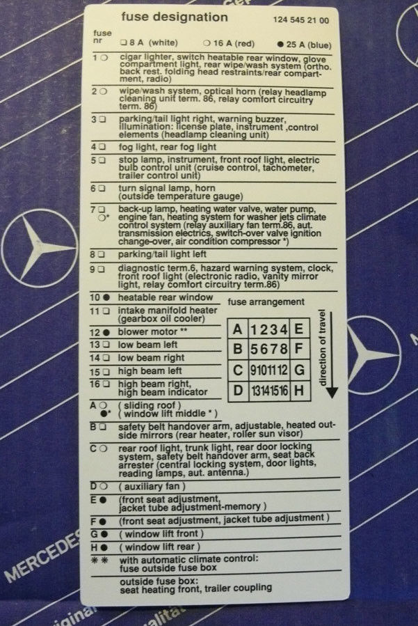 Фото в бортжурнале Mercedes-Benz E-Class (W124). Запчасти на фото: A1245452100, BS678