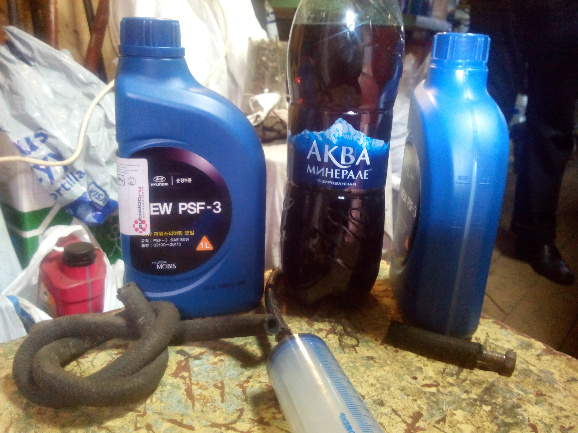 жидкость гур туксон