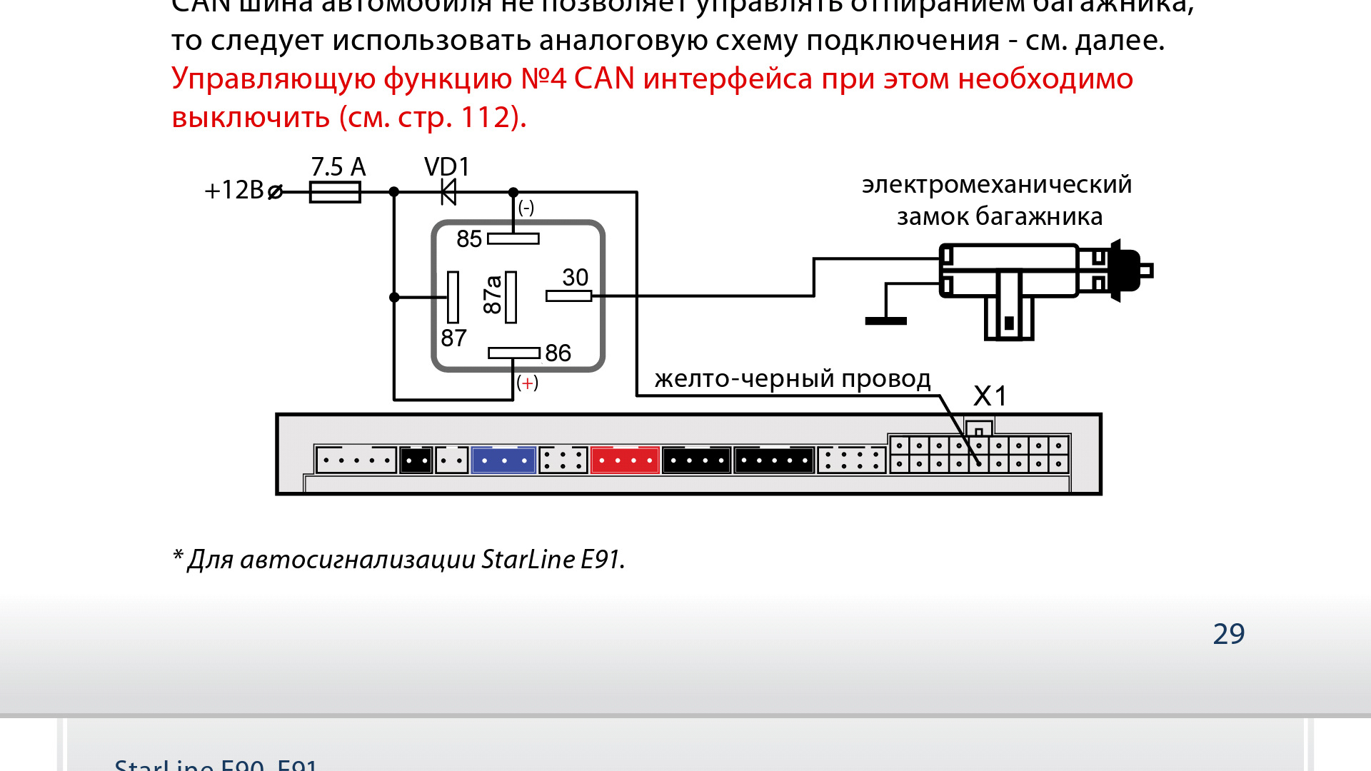 Схема подключения багажника