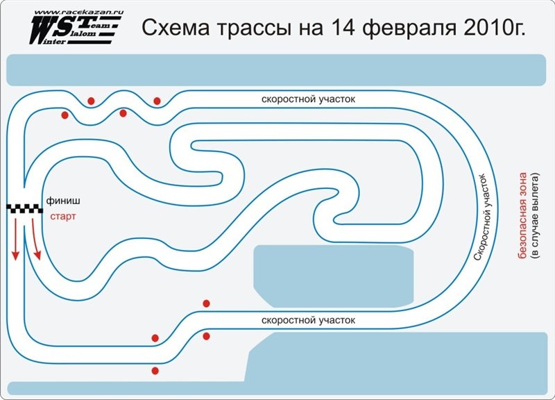 Схема трассы для моделей 1 10