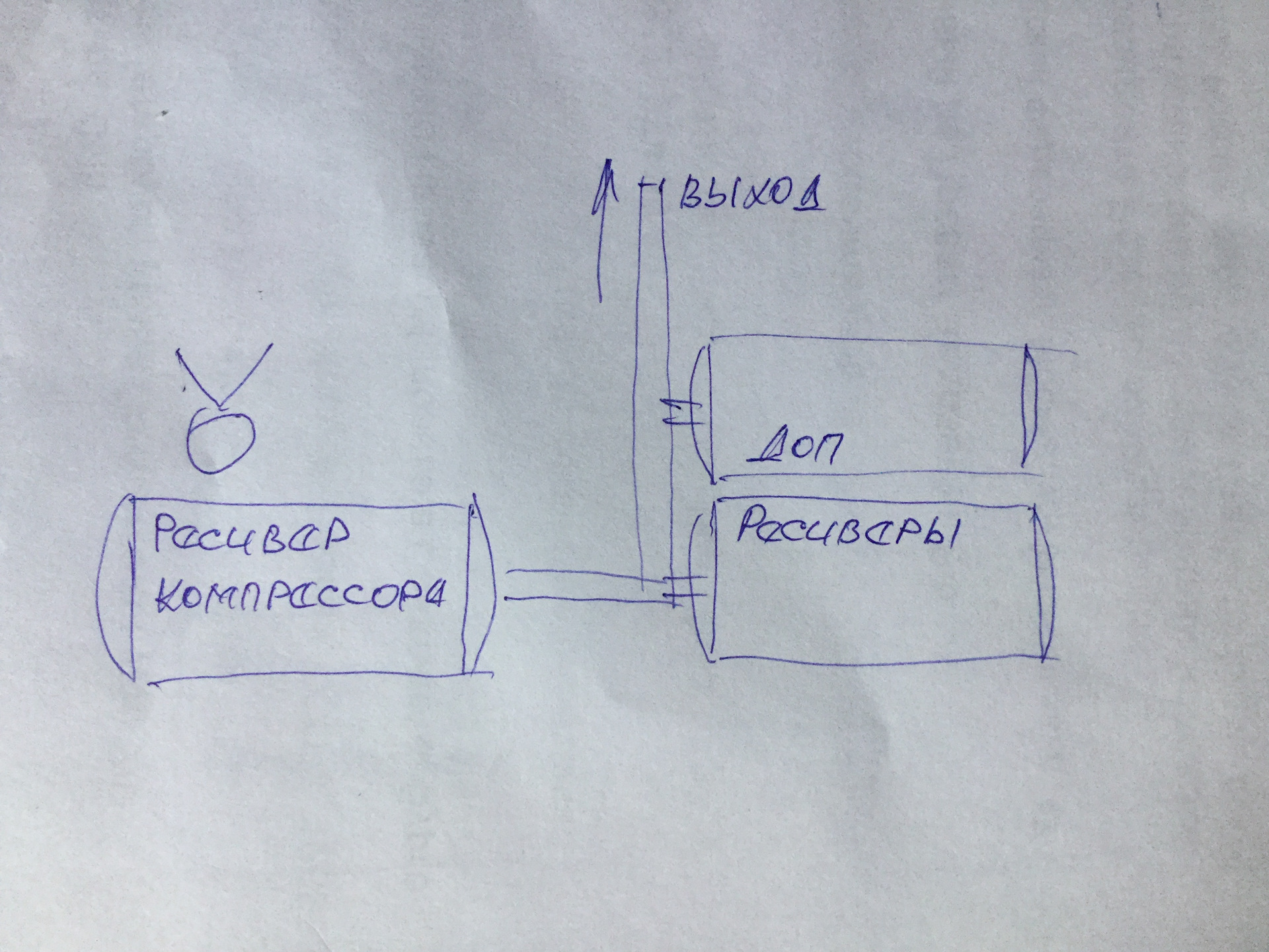 Как подключить компрессору дополнительный ресивер к компрессору схема