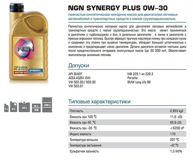 Масло для двигателя 0w30. Моторное масло NGN 5w30. Масло NGN Synergy Plus 0w-30. NGN Gold 5w-30. Масло NGN 5w30 Gold.